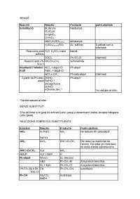 esquema reactivitat benzè
