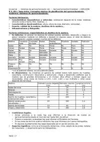 teoria sistemas de aprovechamiento Tolosana
