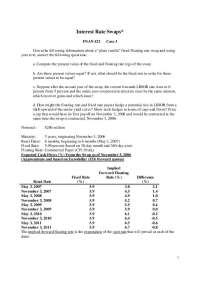 Notes on Interest Rates Swaps | Money and Capital Markets | FNAN 421