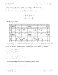 Concepts of Programming Languages - Assignment 1 | ITK 327.00 - Docsity