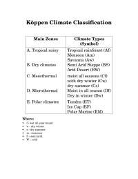 Koppen Climate Classification - Lecture Notes | GEOG 203 - Docsity