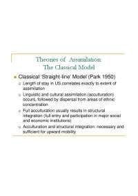 Theories of Assimilation: The Classical Model, Slides | SOC 331
