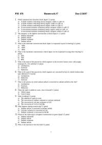 12 MCQs for Homework 7 - Wood Chemistry I | PSE 406