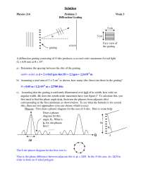 Diffraction Grating – Assignment – Solution | PHYS 214 - Docsity