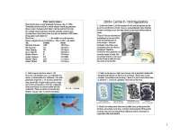 Cell Biology: Understanding the Structure and Function of Animal Cells - Prof. Bettina M. 