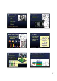 Cameras and Imagers: Formation of Images in Different Systems