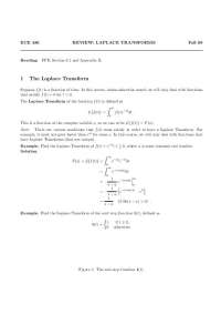 Laplace Transforms: Definition, Examples, and Properties
