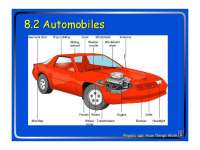 Heat Engines, Car Engines, Knocking, NOS | PHYS 140