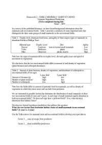 Homework 2 - Small Mammals Habitat Choice | IB 203