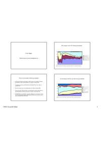 Flat Rate Labor Income Tax: An Analysis of Tax Receipts and Household Impact - Prof. Rui Z