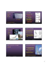 Physics of Springs, Collisions, and Motion
