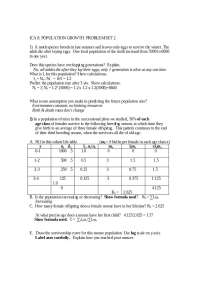 Population Growth: Problem Set Analysis