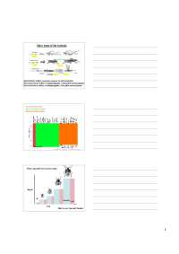 Lecture Slides on Main Types of Histories - Entomology | BIOL 454