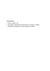 Fresnel Diffraction and Zones - Announcements for Optics Class