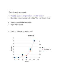 Land's Color Vision Experiment and Wave Optics