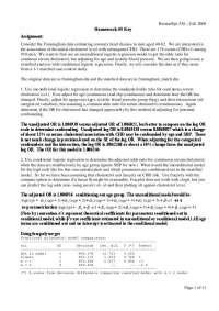 Logistic Regression: Cardiovascular Risk with Cholesterol & Blood Pressure