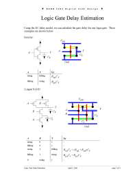 Logic Gate Delay Estimate - Lecture Notes | ECEN 5263 - Docsity