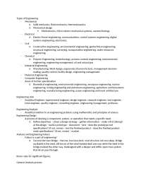 Types of Engineering: Engineering Exploration - Review Sheet | ENGE ...