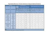 Propriedades Mecânicas e Tensões Admissíveis