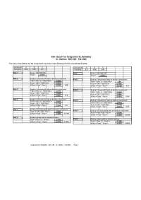 Reliability Calculation Assignment for MSC 385, Fall 2006 by Dr. Stafford