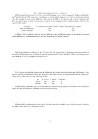 Two-sample Proportions: Confidence Intervals and Hypothesis Testing