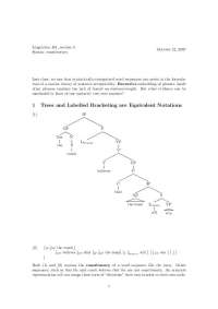 Trees and Labelled Bracketing are Equivalent Notations | LIN 401