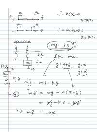 Solved Assignment for Control Systems | ME 451