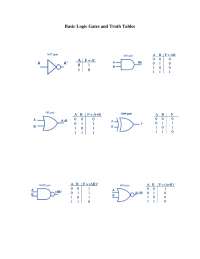 Class Notes for Basic Logic Gates and Truth Tables, Boolean Algebra ...