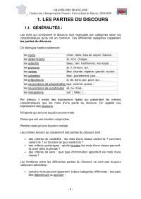 GRAMMAIRE 01