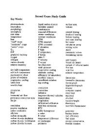 Study Guide for Exam 2 - Greenhouse Structures and Management | HRT 221