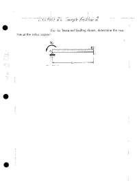 For Beam and Loading Determine the Reaction at the Roller Support | ME 222