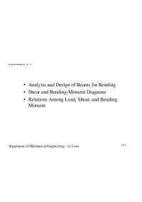 30 MCQs on Mechanics of Deformable Solids - Examination 2 | ME 222