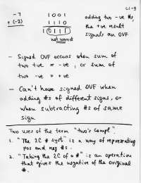 Handwritten Notes on Microcontroller Applications | ECE 4510 - Docsity