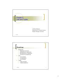 Lists and Tuples - Lecture Slides | CS 2100 - Docsity