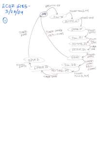 Advanced Embedded Systems Design - Handwritten Notes | ECGR 6185 - Docsity