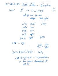 Handwritten Notes on Sensor - Advance Embedded Systems Design | ECGR ...