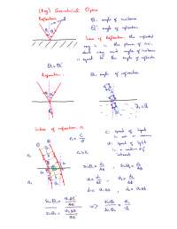 Handwritten Notes on Geometric Optics | PHYS 3101 - Docsity