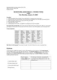 Intermediate Macroeconomic Analysis Homework Assignment 1: GDP Analysis