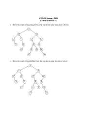CS 2420 Summer 2008 Homework 3: Splay Trees and Hash Tables - Prof. Vicki H. Allan