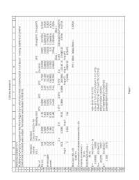 Standard Addition Method - Analytical Chemistry | CHEM 222 - Docsity