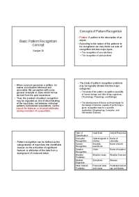 Pattern Recognition: Understanding Different Approaches for Identifying Patterns - Prof. X