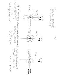 Polar Plots of Some Probability Densities - Handwritten Notes | PHYS ...