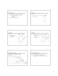 Interaction Diagrams - Software Engineering - Slides | CMSC 435 - Docsity
