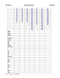 Sample Exercise with Solved Problems - Elementary Statistics | MATH ...