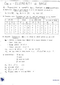 Appunti di analisi matematica 1 - Parte 1