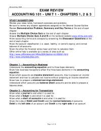 Introduction to Financial Accounting - Exam Review Notes | ACC 101 ...