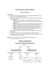 In-Class Activity: Identifying Normal Distributions - Prof. Patrick S. Murphy