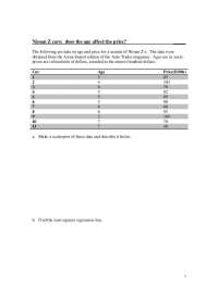 Regression Analysis of Nissan Z Car Prices Based on Age - Prof. Patrick S. Murphy