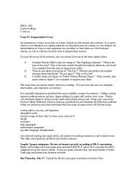 Argumentative Essay | English Composition II | ENGL 1102
