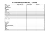 Self Evaluation Exercise for Sociology Lesson 3: Socialization and Key Theorists - Prof. D